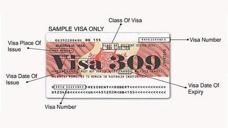 Visa Úc 100: Thị thực thường trú cho vợ chồng