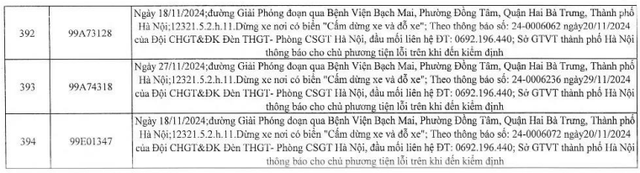 Các chủ xe trong danh sách phạt nguội ở khu vực Bệnh viện Bạch Mai nhanh chóng nộp phạt- Ảnh 1.