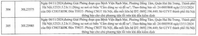 Các chủ xe trong danh sách phạt nguội ở khu vực Bệnh viện Bạch Mai nhanh chóng nộp phạt- Ảnh 12.