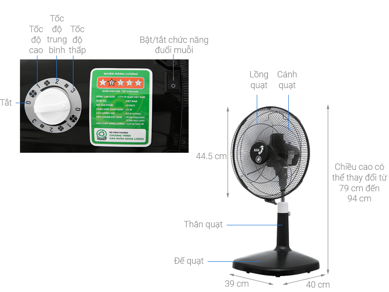 Review quạt lửng Asia được nhiều người ưa chuộng